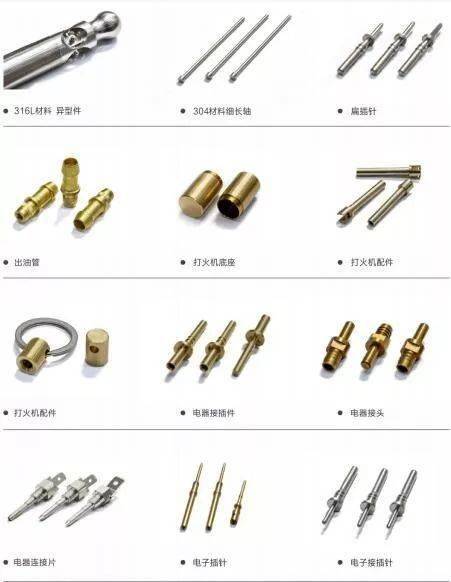 溫州成杰 五金制品 汽配件專(zhuān)業(yè)制造商