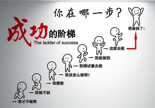 治愈系角落的巧搭配 萌物撩動少女心的數字文創應用